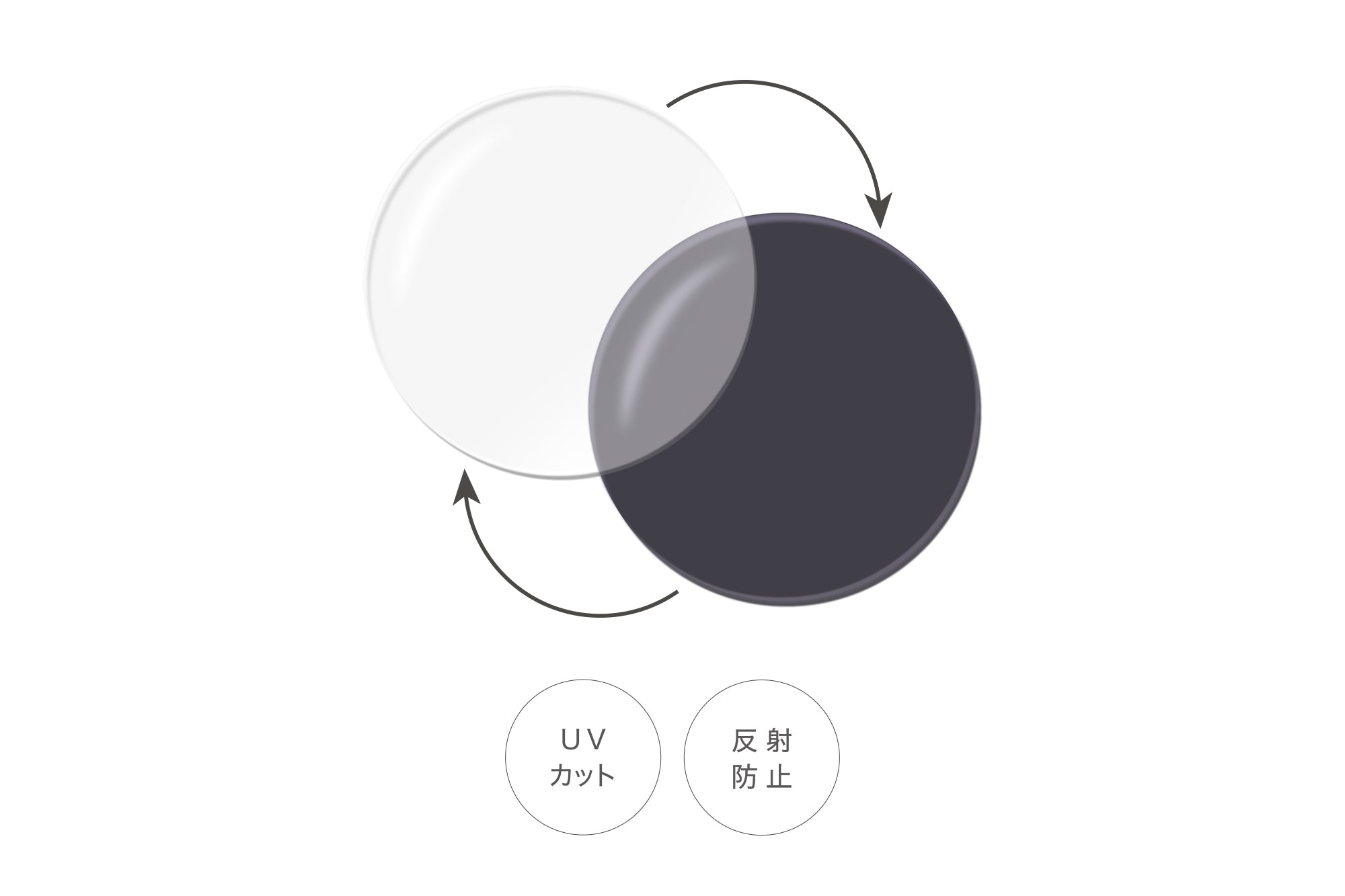 度なし・調光レンズ（グレー） – EROTICA ONLINE STORE